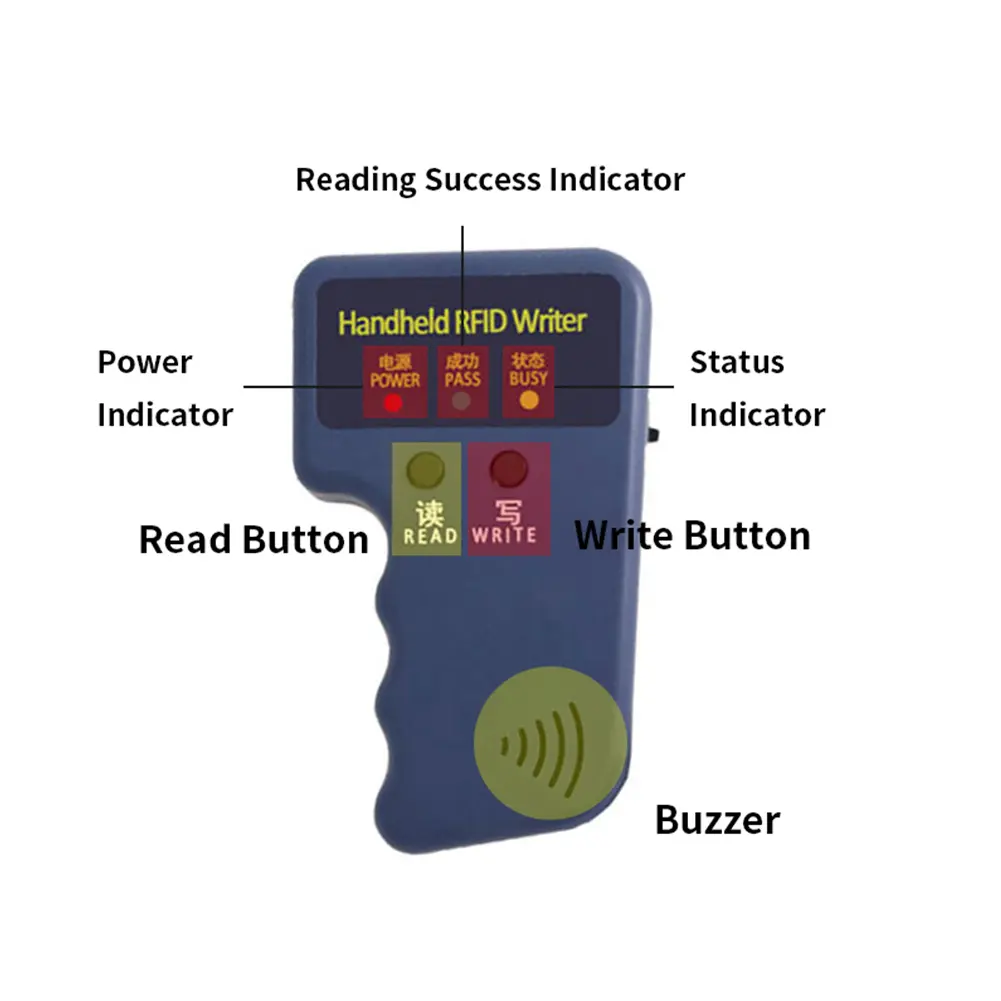Pro RFID Copier Access Control Card Duplicator Cloner 125khz RFID  ID Reader Writer Access Control Accessories