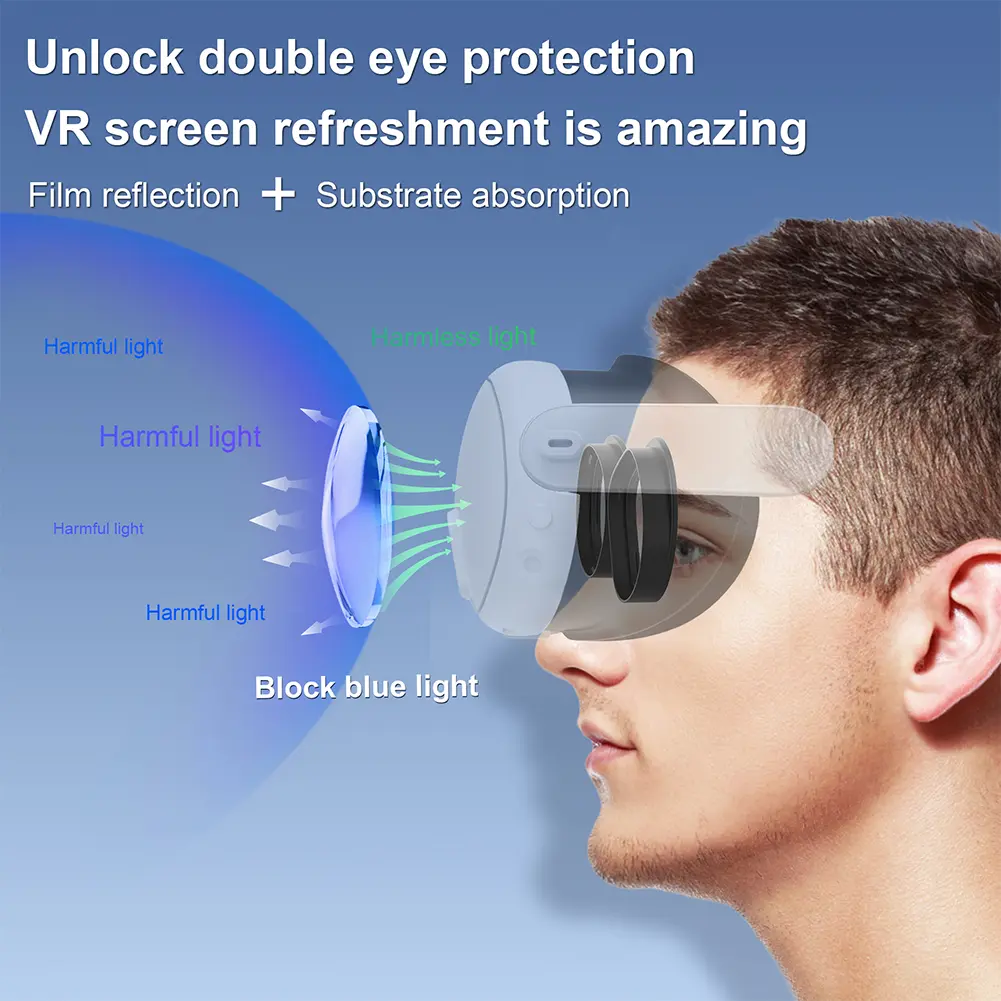 For Meta Quest 3S Anti-Blue Light Lenses Anti-fogging Anti-Scratch Ring Lenses Optical Lenses for Meta Quest 3S VR Glasses