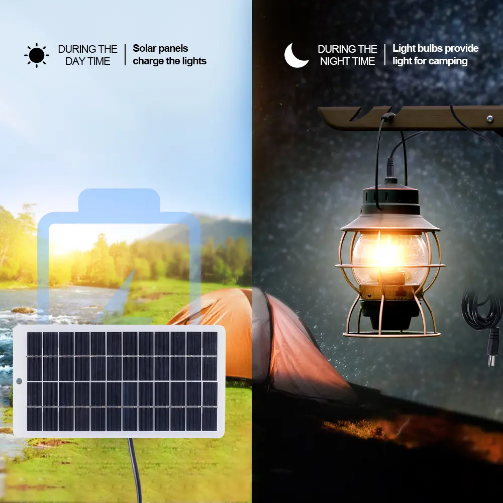 12V Solar Charger Polysilicon 10W Solar Battery Charger EVA Laminated Emergency Solar Charger for Monitoring Camera/Mobile Phone