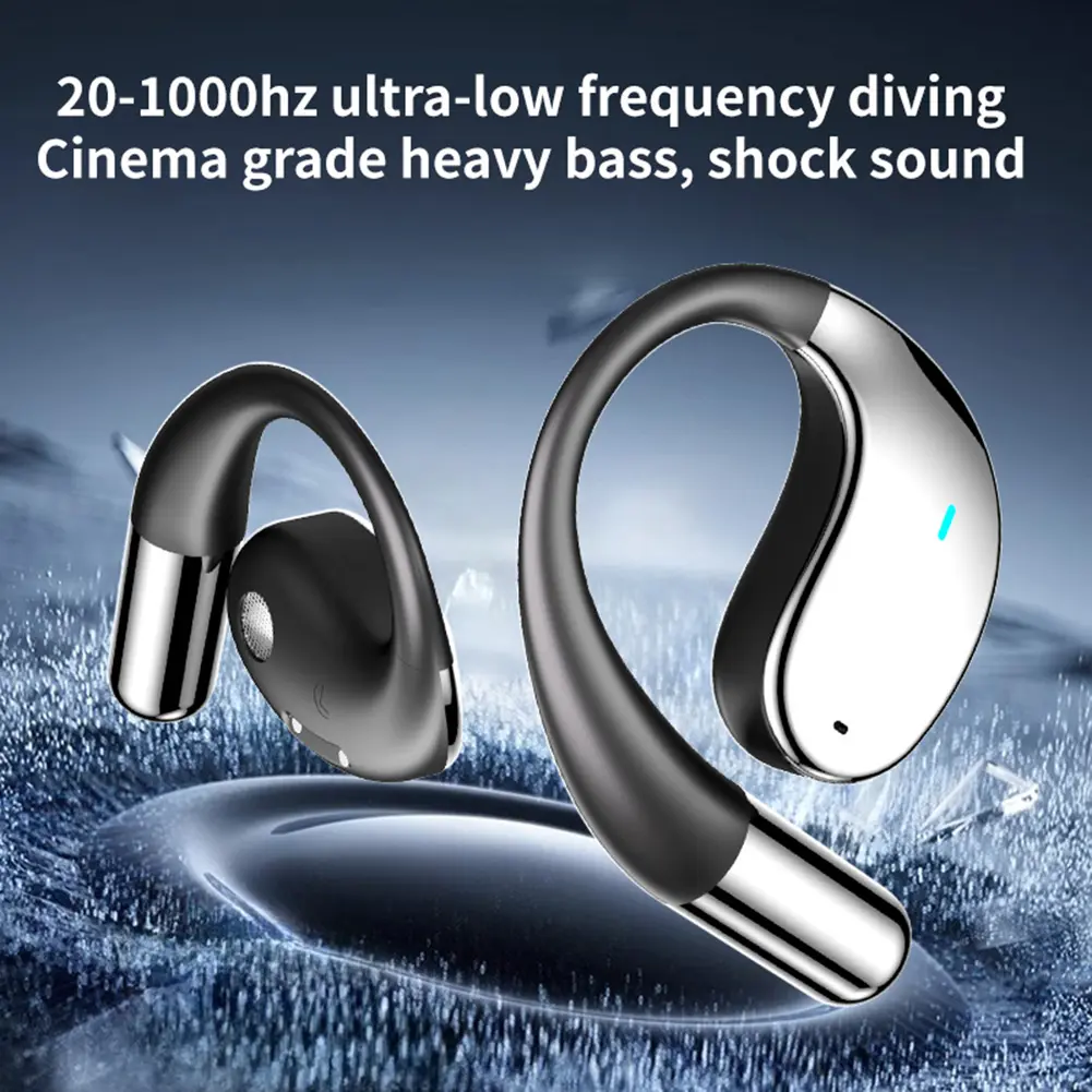 3-in-1 AI Translator Earbuds Language Translation Earbuds Bluetooth-Compatible 5.4 Earhooks Headset Suitable for Travel Learning