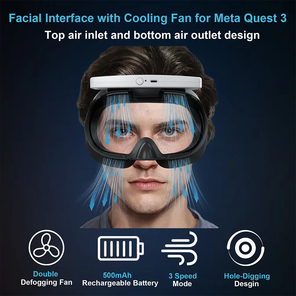 Cooling Fan with Facial Interface Face Cover Relieve Lens Fogging 3 Speeds with PU Face Cushion Pad for Meta Quest 3 VR Headset