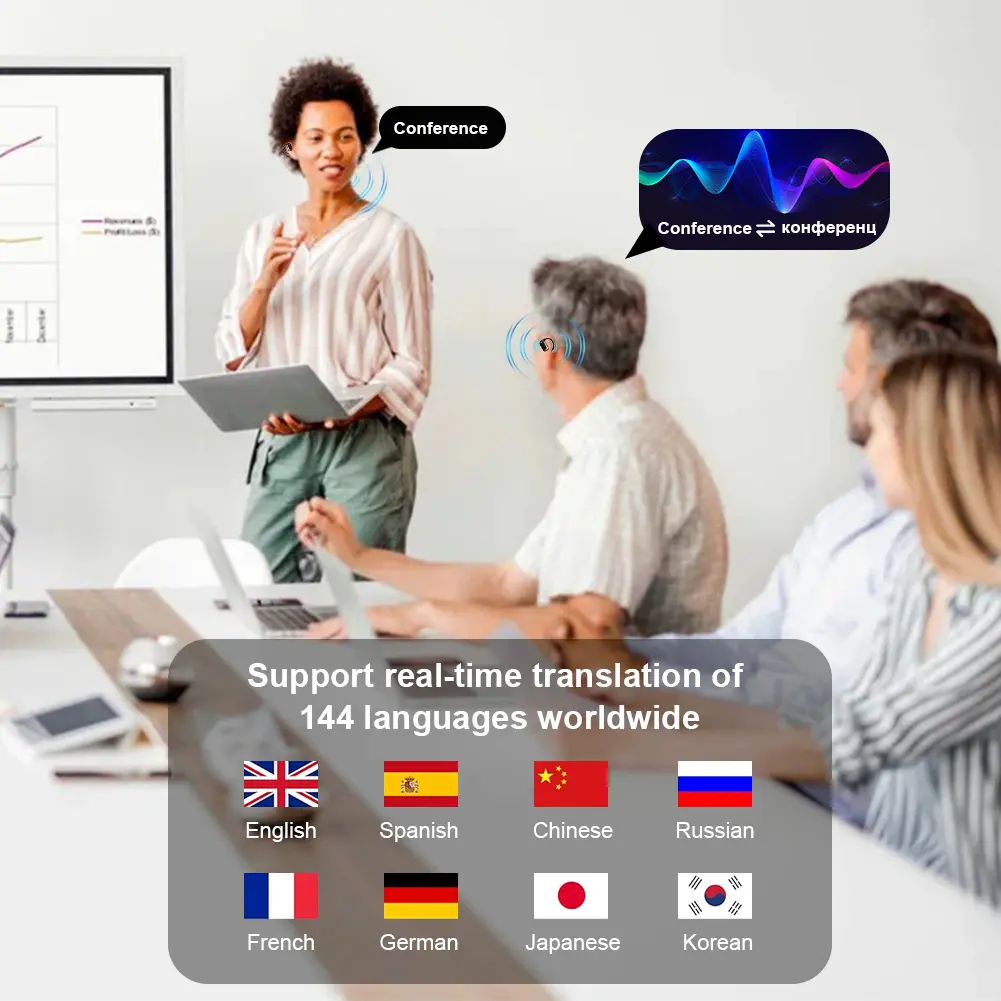 Wireless BT Translation Earbuds Real Time Translation Headphones Ai Translating Earbuds Headphones for Travel Business Learning