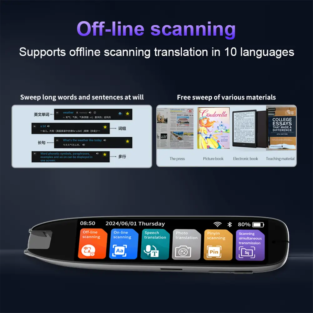 142 Language Translator Pen Scan Reader Pen Voice Translator for Language Learners Travel Business