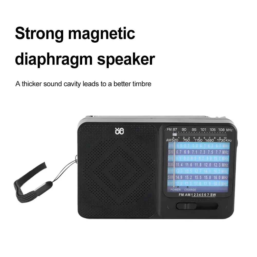 Portable Radio with Headphone Jack FM AM SW Radio Battery Operated Radio for Seniors