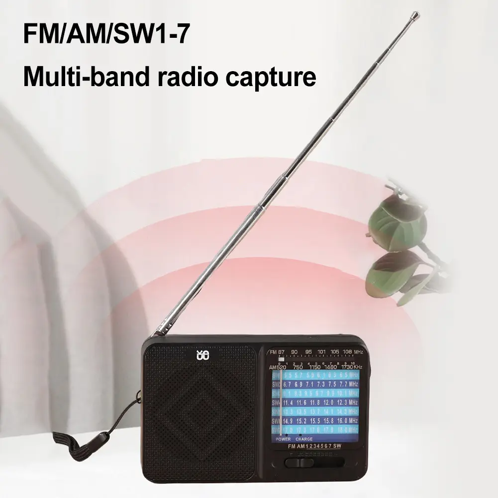 Portable Radio with Headphone Jack FM AM SW Radio Battery Operated Radio for Seniors