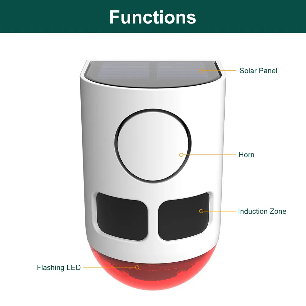 Solar Infrared Motion Sensor Alarm Home Security Alarm with Flashing Light Sound Noise Maker for Yard Farm Garden