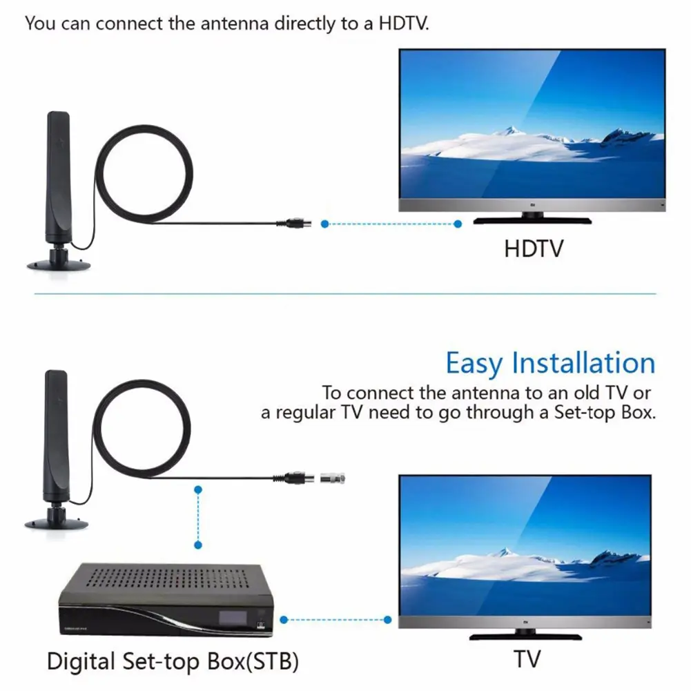 12dBi 1080P TV Antenna HD Receiver 50 Miles Digital HDTV Booster Indoor Aerial Indoor HDTV Signal Receiver Amplifier