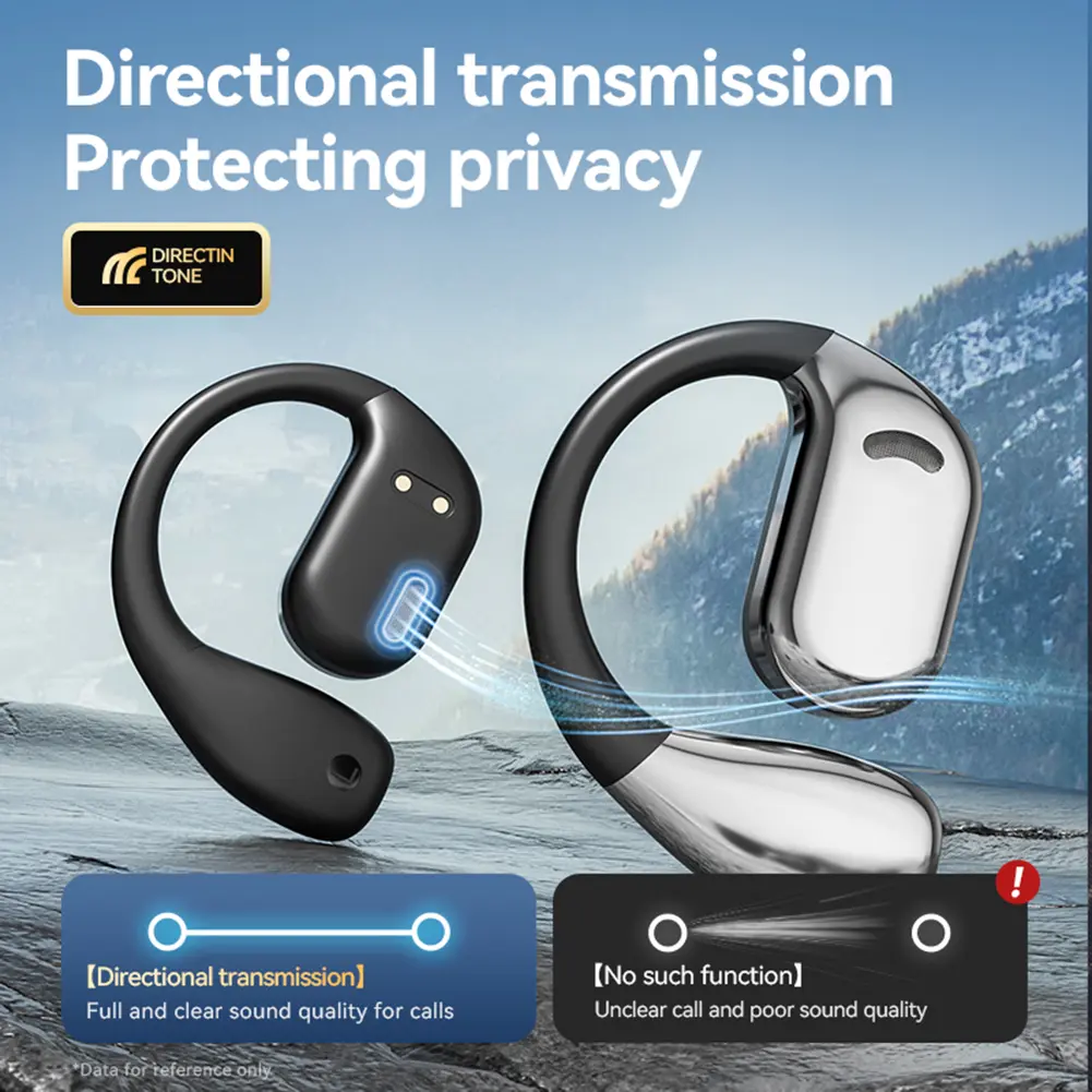 Language Translation Earbuds Bluetooth-Compatible 5.4 Translator Earbuds Real-time Two-Way Earbuds for Travel Business Learning