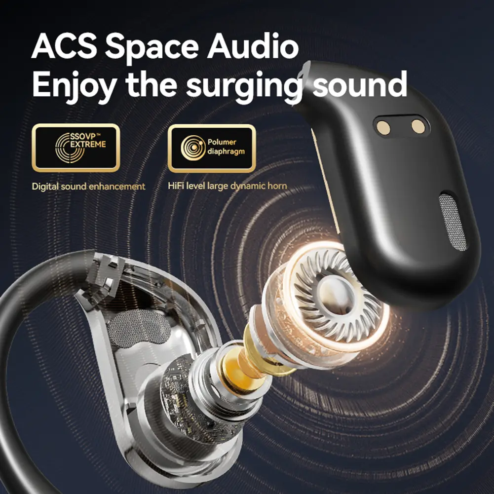 Language Translation Earbuds Bluetooth-Compatible 5.4 Translator Earbuds Real-time Two-Way Earbuds for Travel Business Learning