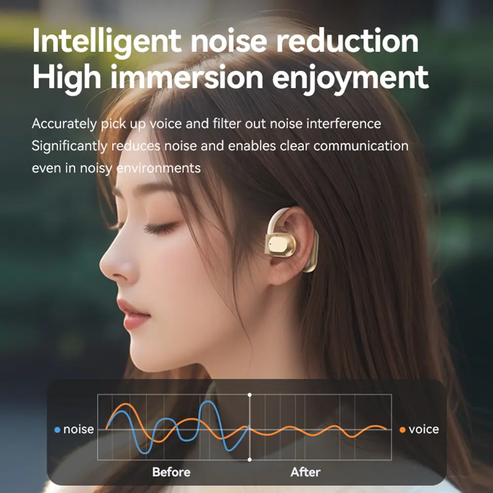 Two-Way Voice Translator Bluetooth-Compatible 5.4 Noise Cancelling Smart Voice Translator Translator Headset for Business Travel