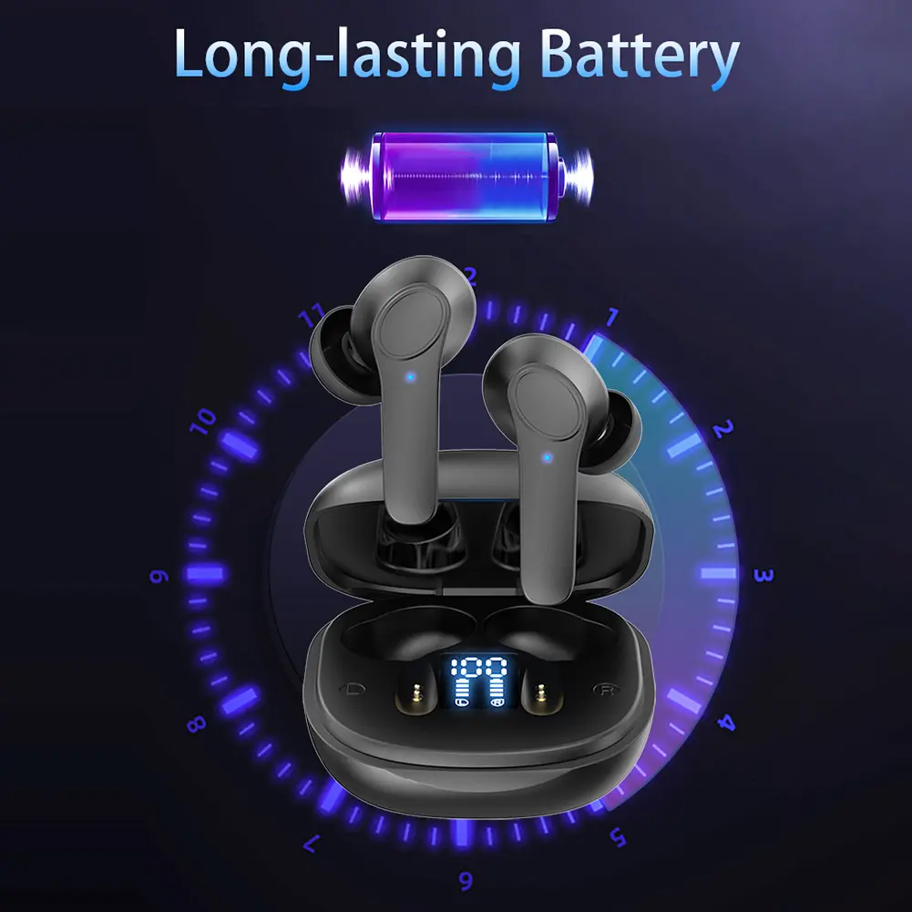 144 Languages Real Time Translator Earbuds 99% Accuracy Wireless BT Instant Translated Smart Voice Translator 4 Translation Mode