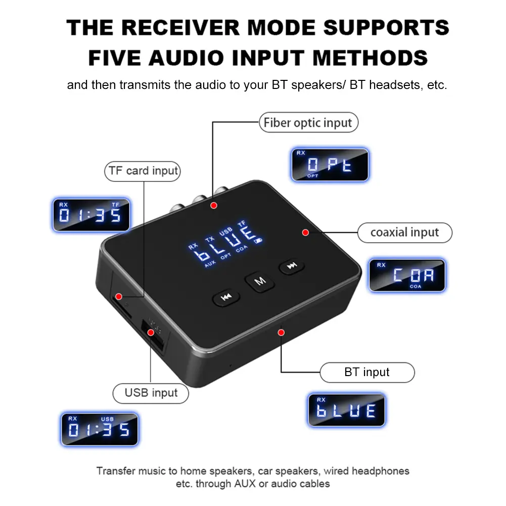 BT 5.4 Audio Receiver Transmitter with RCA 3.5mm AUX & Display BT Audio Adapter BT Adapter for TV/Car/PC/Home Stereo/Speakers