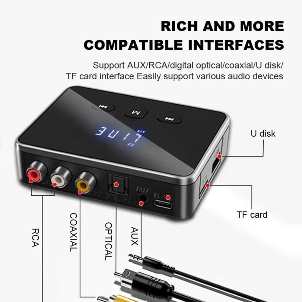 BT 5.4 Receiver Transmitter AUX 3.5mm Jack RCA Optical BT Audio Adapter Wireless Adapter for TV/Car/PC/Home Stereo/Speakers