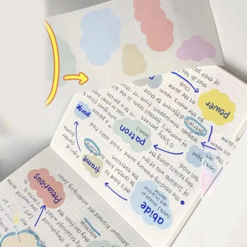 LXAA 100 Sheets Sticky Note Paper Pull Out Sticky Notes Adheive Note Paper Memo Pad For School Office Lined/Gridded/Unrlined