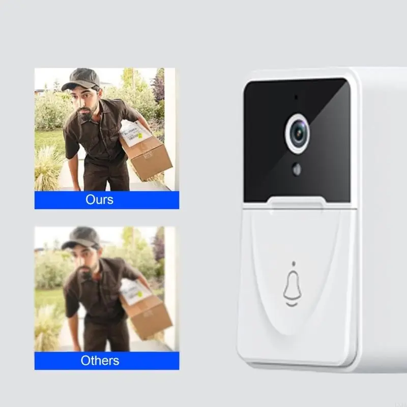 LXAA Weatherproof Home Surveillances Video Doorbell Camera With Live View & Two Way Communication Suitable for Home Security