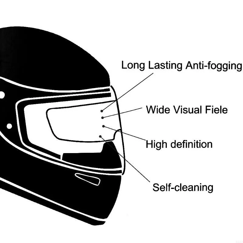 R53D Motorcycle Helmet Anti-Fog Lens Clear Patch Film for K4 AX8 MT Off-road Helmets
