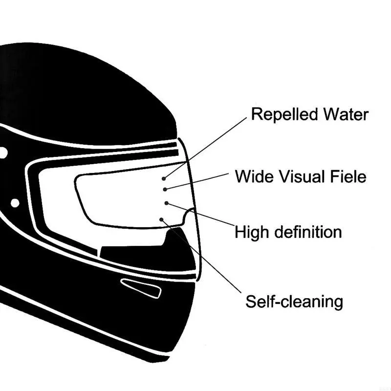 R53D Helmet Anti-Fog Rainproof Film Clear Lens Sticker Safety Driving for Motorcycle