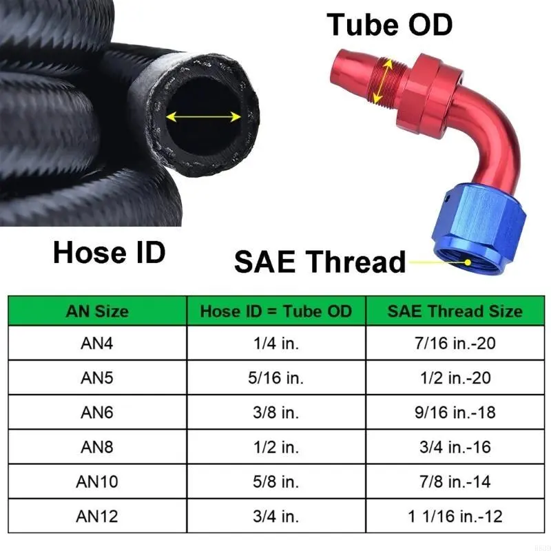 R53D Hose Coupler Fitting 360 Degree Rotation Quick Disconnect for Auto Car Cooling