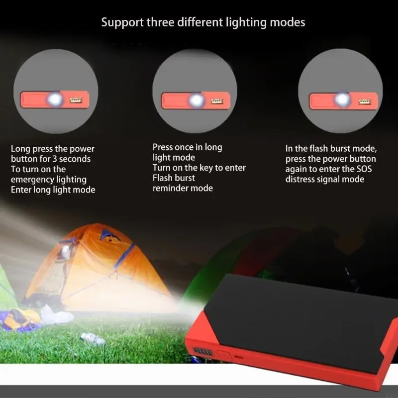R53D Car Jump Starter Emergency 10800mAh 12V for Smart Battery Use