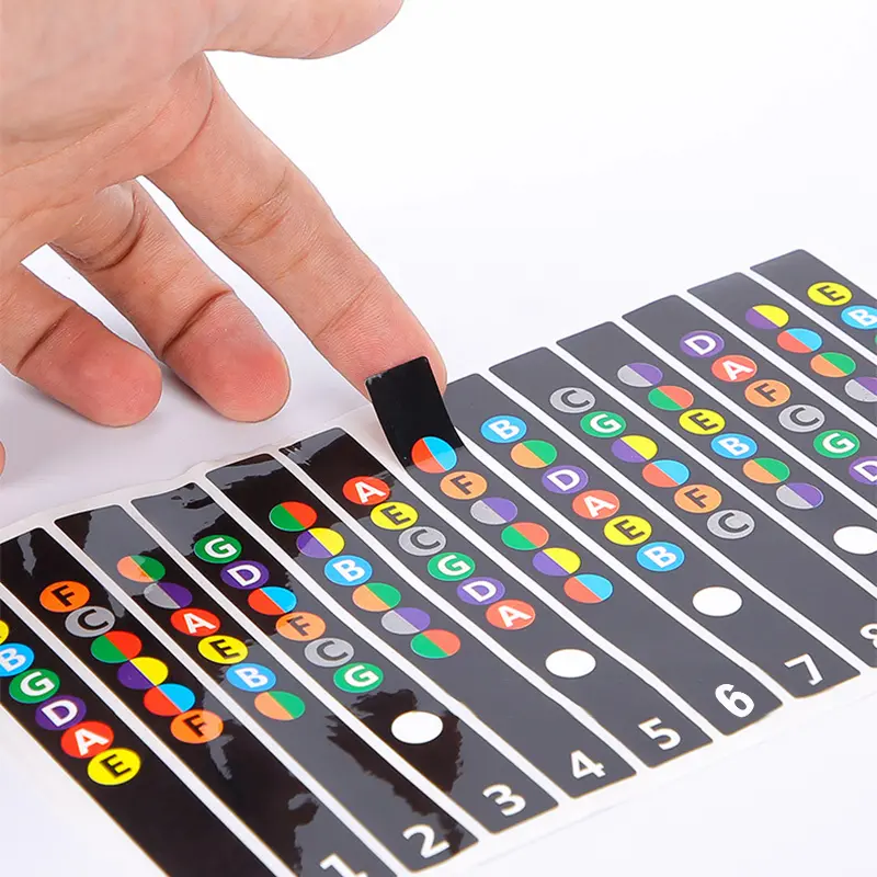1/3/5pcs Guitar Scale Stickers Music Teaching Tools Suitable for Beginner Practice Accessories Student Educational Supplies TMZ