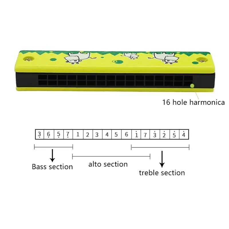 1PC 16-Hole Wooden Harmonica Colorful Cartoon Style Mouth Organ Child Beginner Musical Instrument Toys Early Education Props ZYF