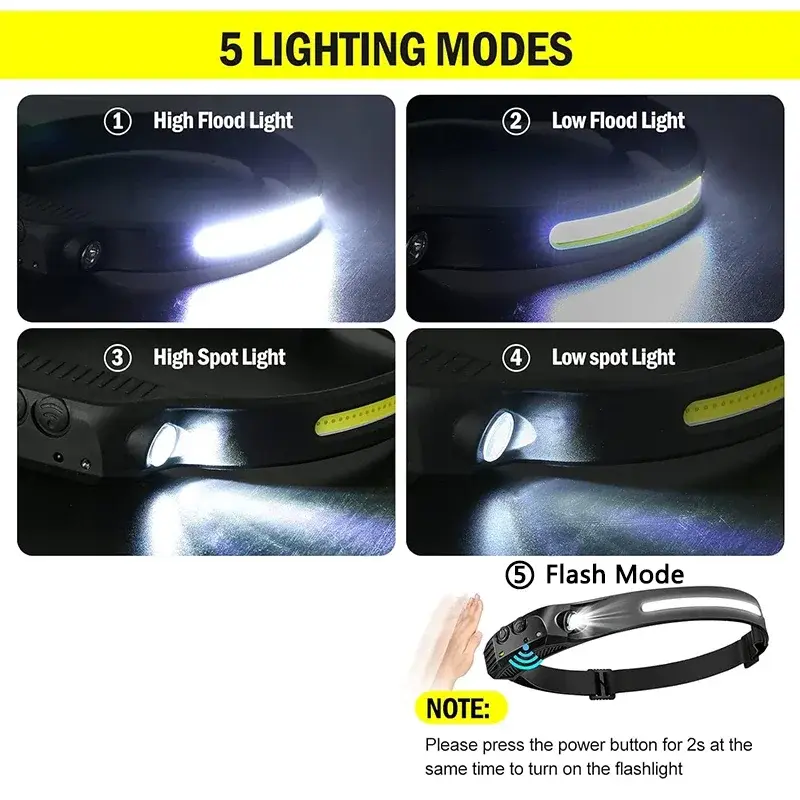 NEW Headlamp USB Rechargeable LED Sensor Headlight XPE+COB Torch Camping Waterproof Flashlight for Fishing Lantern 3/2/1Pack