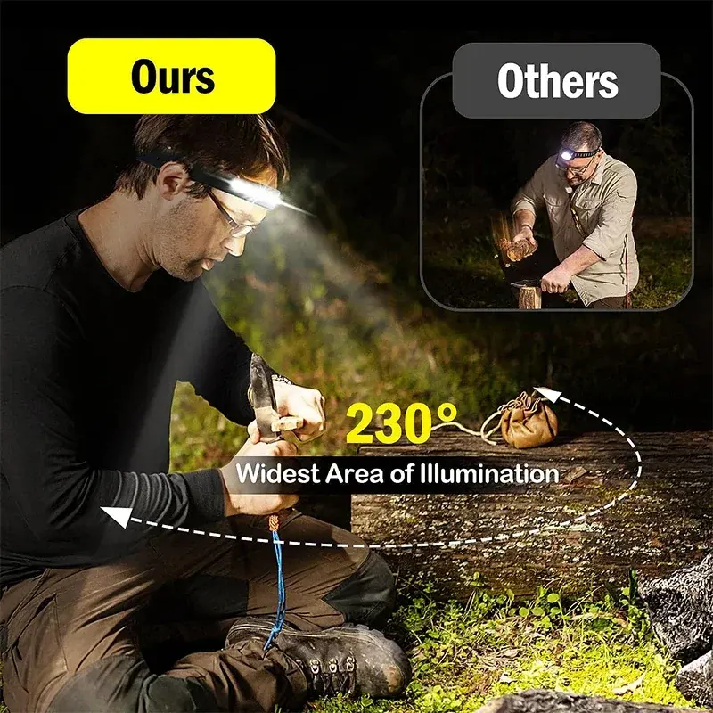 NEW Headlamp USB Rechargeable LED Sensor Headlight XPE+COB Torch Camping Waterproof Flashlight for Fishing Lantern 3/2/1Pack