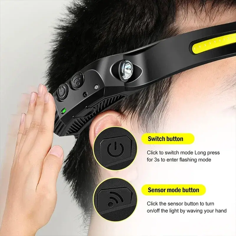 NEW Headlamp USB Rechargeable LED Sensor Headlight XPE+COB Torch Camping Waterproof Flashlight for Fishing Lantern 3/2/1Pack