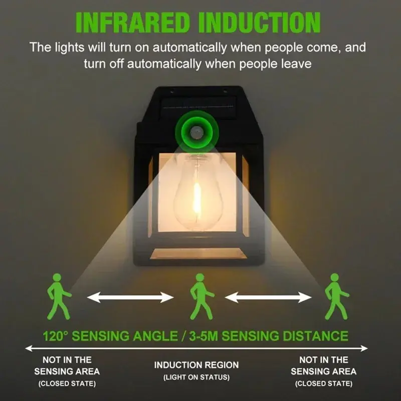1-8Pack Outdoor Solar Wall Lamp Waterproof Tungsten Filament Lamp Induction Lamp Household Light Garden Wall Light