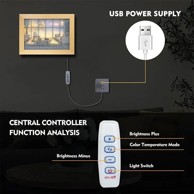 Decorative Led Light Painting USB Plug Dimming Wall Artwork Table Lamp Gift Indoor Sunlight Window Photo Night Luminous