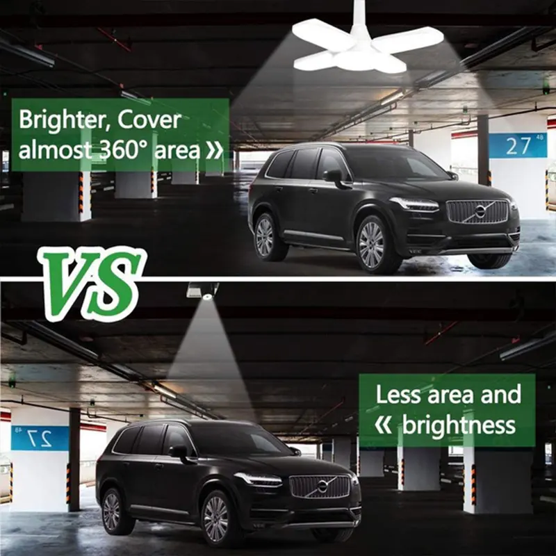 LED Ceiling Light Bright Industrial Lighting Deformable Foldable 85-265V E26/27 Lamp Home Fan Blade Bulb For Garage Warehouse