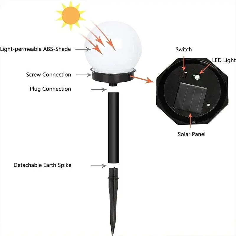 3/6/9/12Pack Solar Powered LED Bulb Lamp Energy Light Waterproof Outdoor Garden Decoration Ball Lights Lawn Yard Pathway Lamp