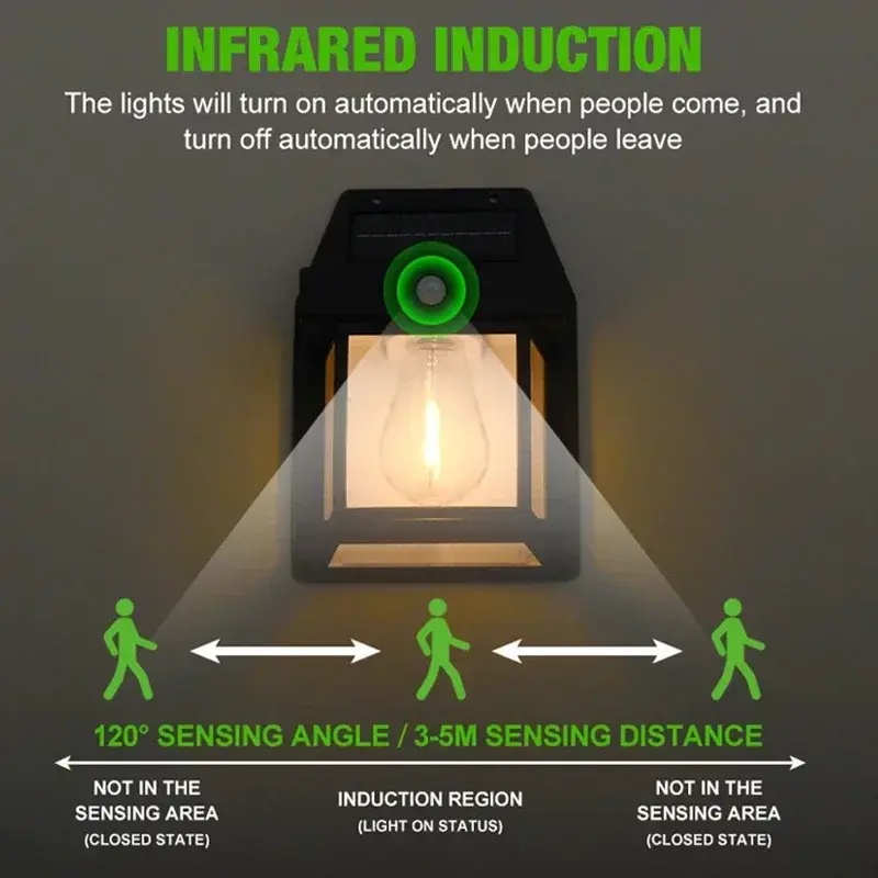 1~4Pcs Outdoor Solar Wall Lamp Waterproof Tungsten Filament Lamp Induction Lamp Household Light Garden Wall Light