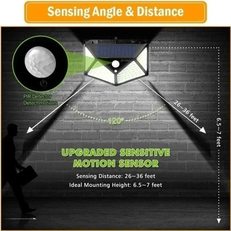 New Upgrade Solar Street Light 12/8/6/4/2/1Pcs Outdoor Solar Wall Lamp PIR Motion Sensor Powered Sunlight for Garden Courtyard