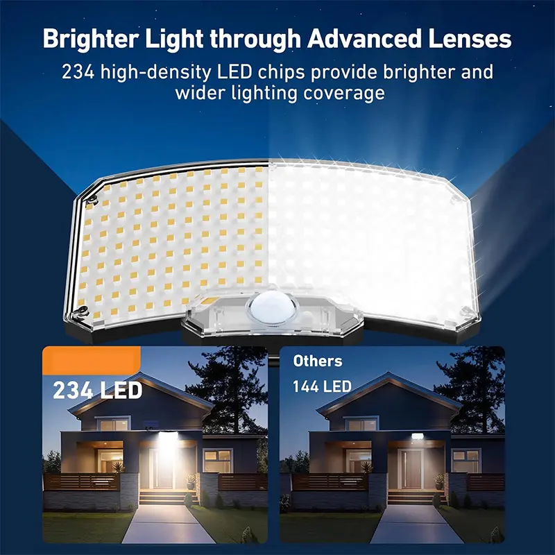 1Pack Solar Lights Outdoor 234LED Super Bright Waterproof Motion Sensor 3 Mode Split Flood Wall Lamps Security for Garden Garage