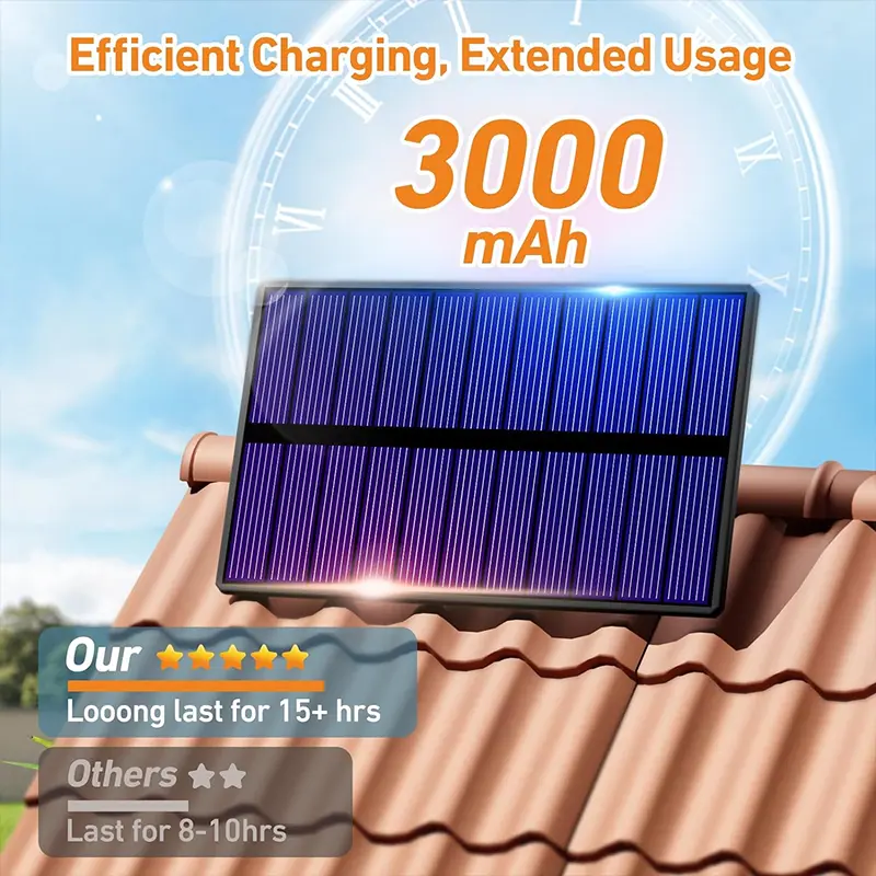 1Pack Solar Lights Outdoor 234LED Super Bright Waterproof Motion Sensor 3 Mode Split Flood Wall Lamps Security for Garden Garage
