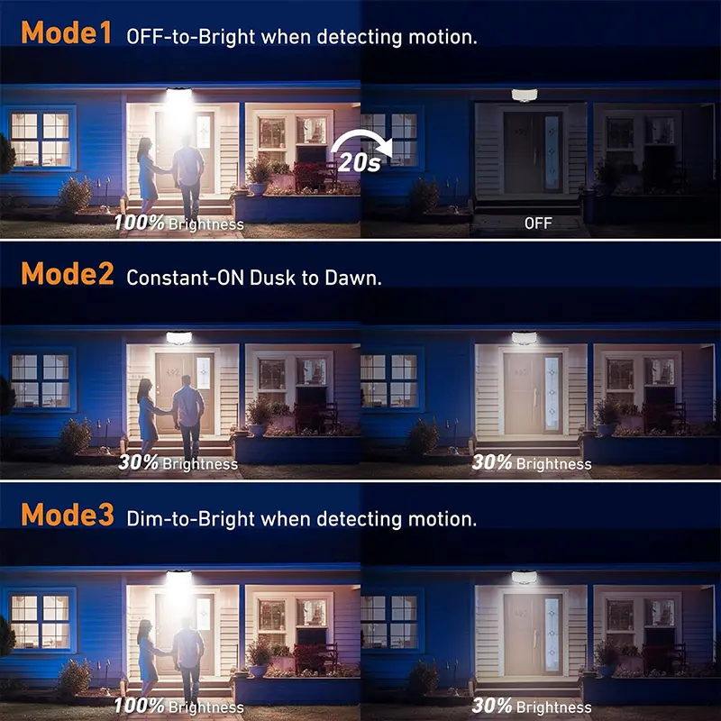1Pack Solar Lights Outdoor 234LED Super Bright Waterproof Motion Sensor 3 Mode Split Flood Wall Lamps Security for Garden Garage