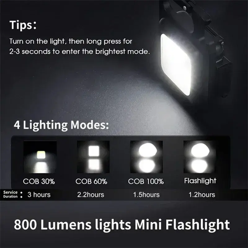 Mini Camping Keychain Light Pocket Multifunctional Clip Flashlight USB Rechargeable Outdoor LED Portable Bright Work COB Lantern