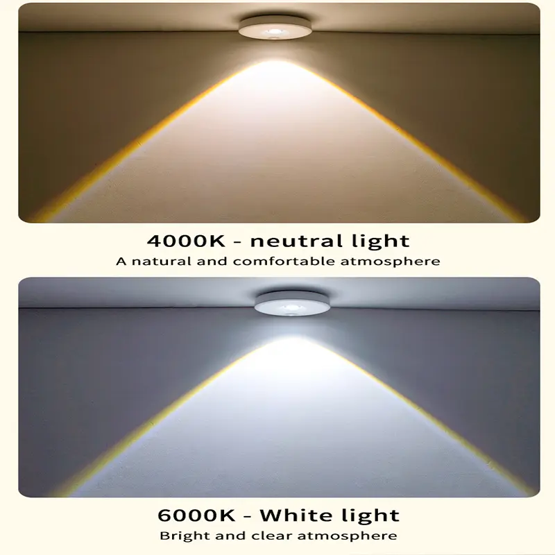 1~6Pcs Motion Sensor LED Night Lights 3in1 USB Rechargeable Spotlight 3 Color Wireless Night Lamps for Home Corridor Bedroom