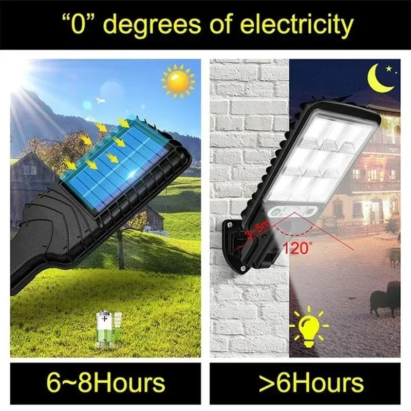 1-4Pack Solar Street Lights Outdoor Lamp With 3 Light Mode Waterproof Motion Sensor Security Lamp for Garden Patio Path Yard