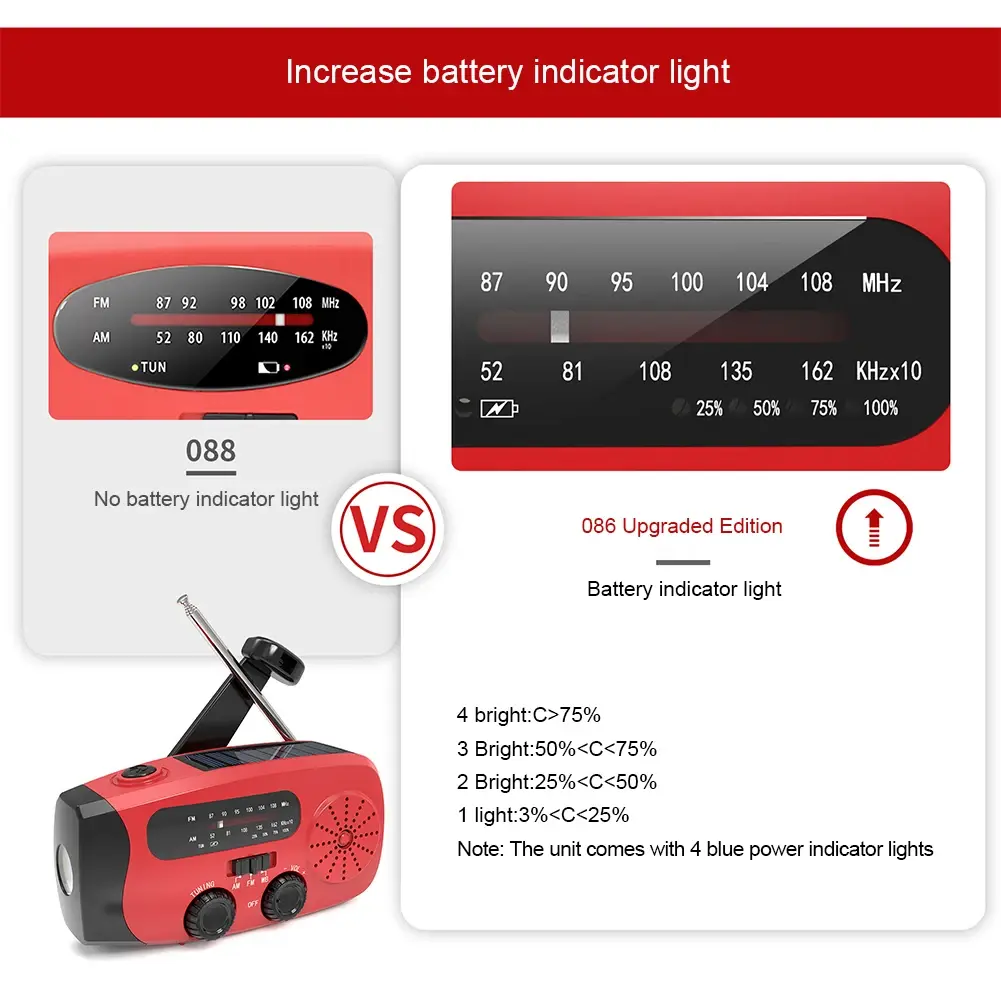 Multifunction Radio 2000mAh Portable Hand Crank Solar Radio USB FM/AM/WB Weather Radios Emergency Flashlight Power Bank