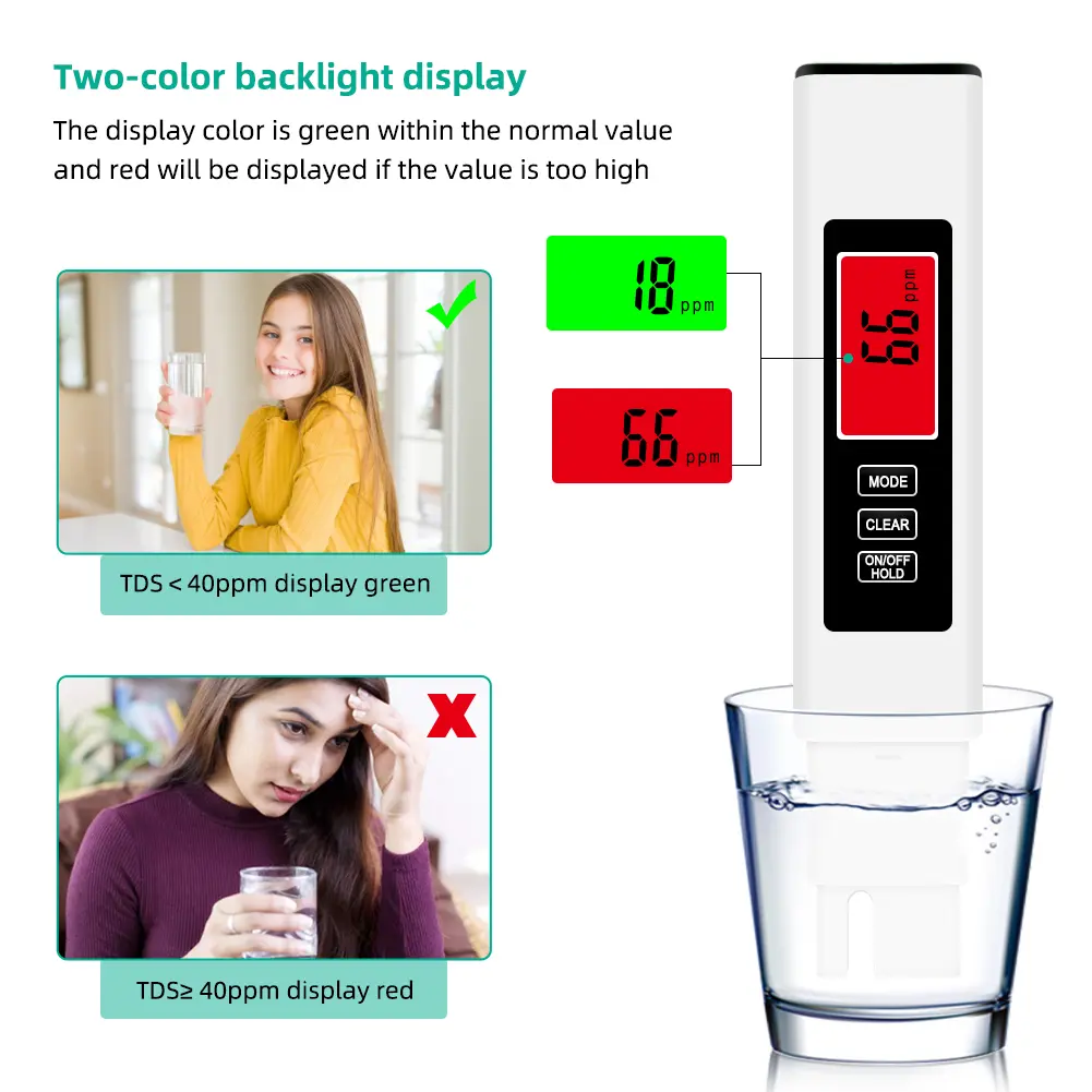 4 in 1 TDS Meter Digital Water PH Meter 0-9990PPM High Precision Digital Water Quality Tester Aquarium Swimming Pool PH Tester