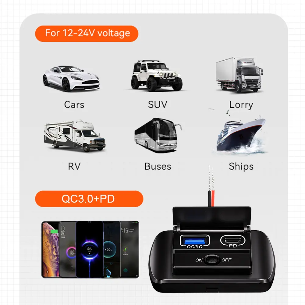 12V/24V Car Charger Socket Dual USB Ports QC3.0 PD USB Power Socket with ON/OFF Outlet Panel Adapter for Car Bus RV Truck Boats
