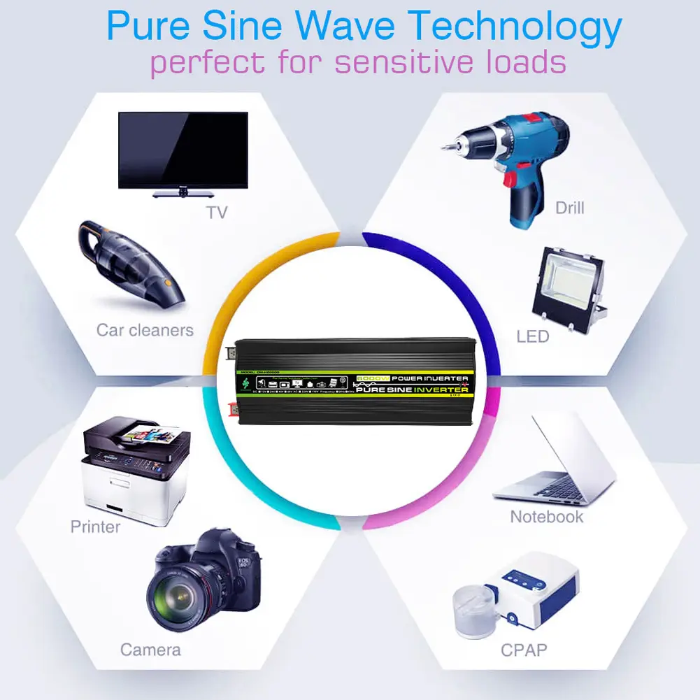 10000W/12000W Pure Sine Wave Inverter LED Display Car Inverter Converter Voltage Transformer DC 12 TO AC 220V 110V