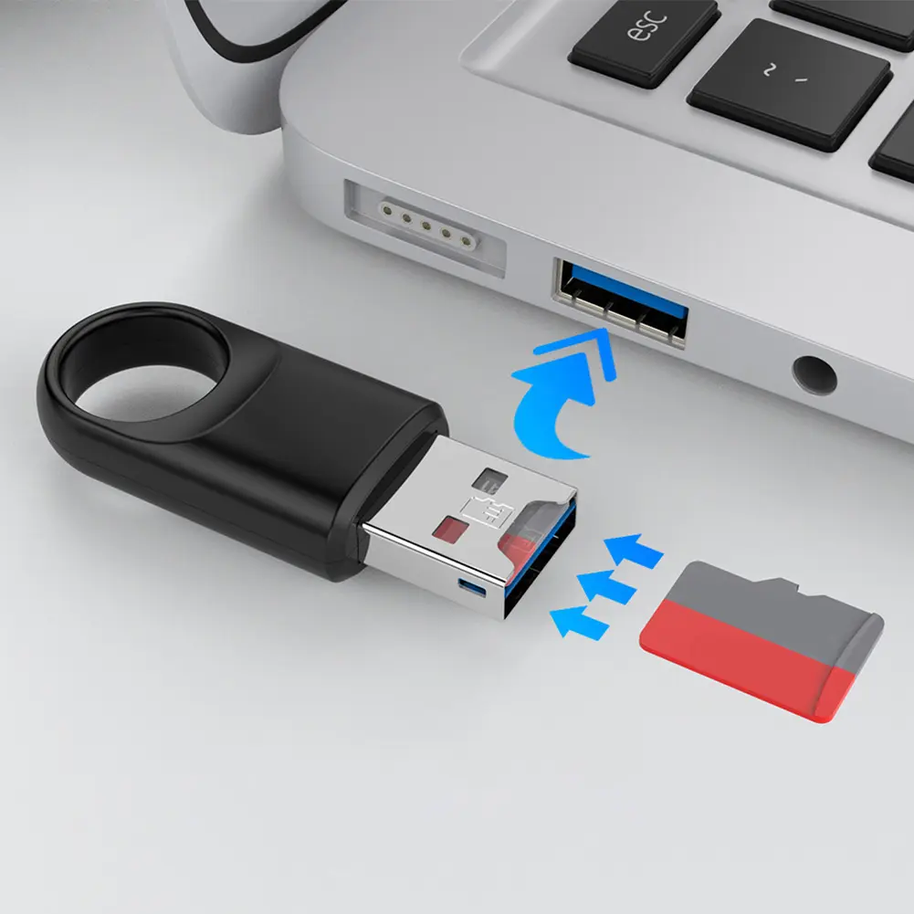 SD Card Reader High Speed USB 3.0 Memory Card Reader Adapter for PC/Laptop/Smart Phone/Driving Recorder