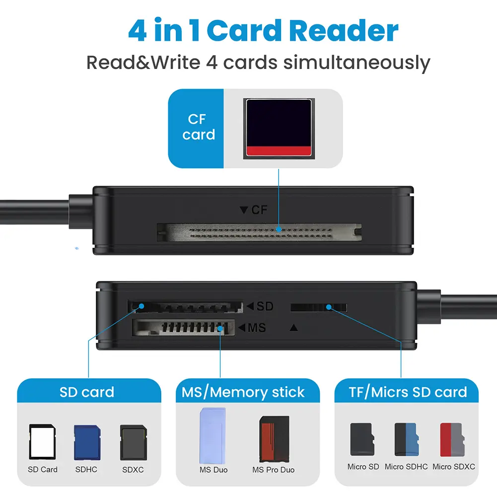 4 in 1 Flash Card Adapter USB 3.0 Type C USB Card Reader 5Gbps USB Card Reader Memory Card Writer 20cm Cable SD TF CF MS