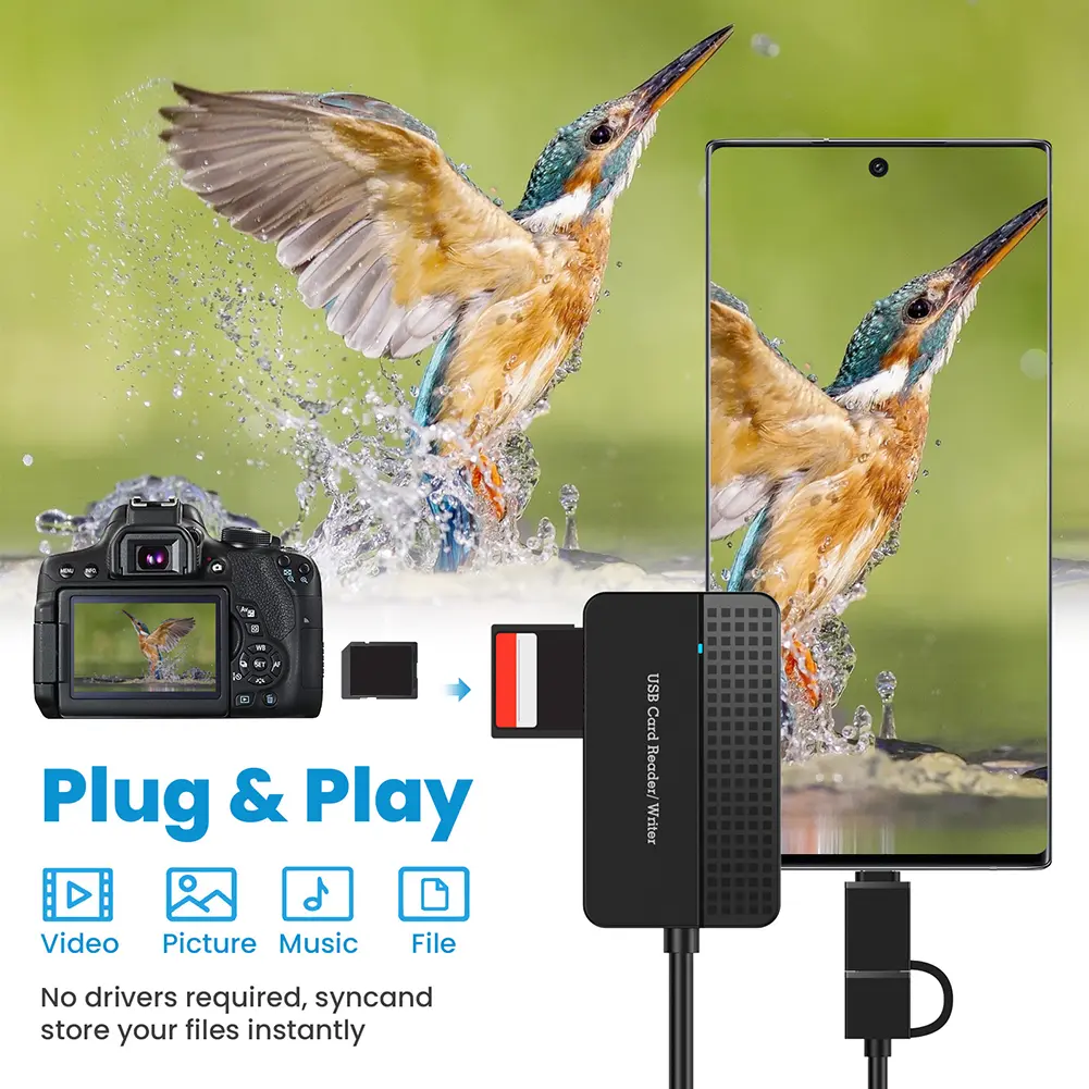 4 in 1 Flash Card Adapter USB 3.0 Type C USB Card Reader 5Gbps USB Card Reader Memory Card Writer 20cm Cable SD TF CF MS