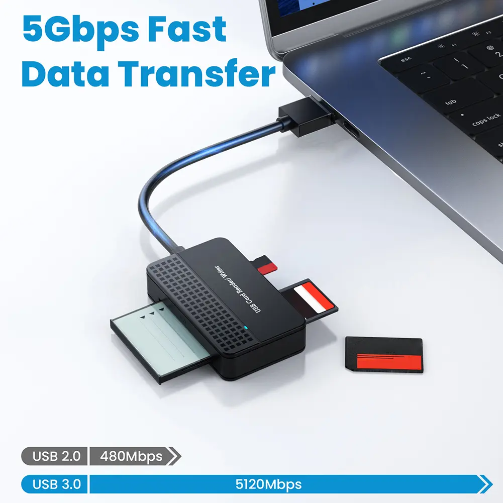 4 in 1 Flash Card Adapter USB 3.0 Type C USB Card Reader 5Gbps USB Card Reader Memory Card Writer 20cm Cable SD TF CF MS