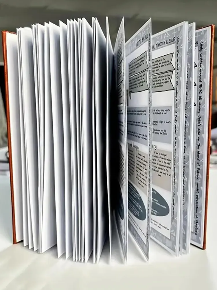 Religious Faith-Based Notebook with Scripture Note & Prayer Reflections Bible Book Learning Plan 66 Pages for Men&Women Gift