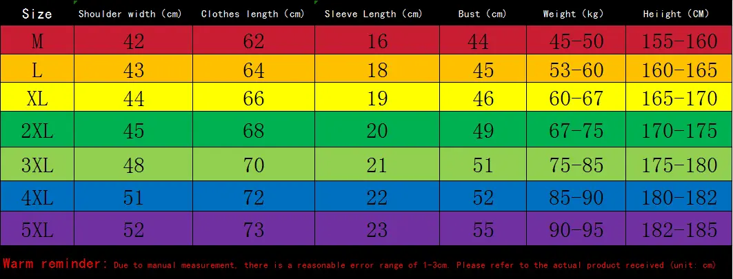 Summer Quick Drying Men's Sets Fashion tracksuits Casual Breathable Short Sleeve 3D Printed Sports T-shirt+Shorts Basketball Set
